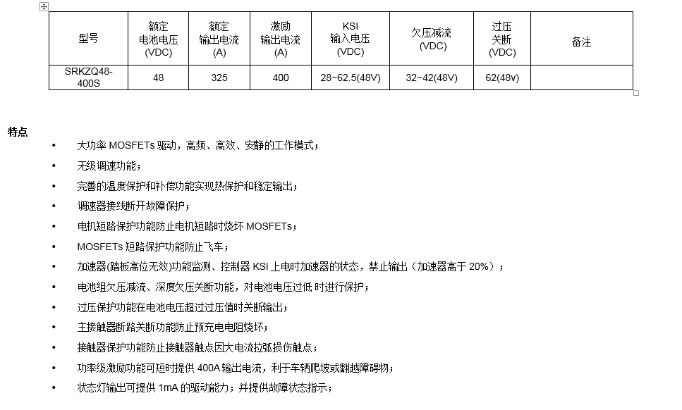 株洲市電動車控制器,株洲市組合儀表,株洲市電壓轉換器,株洲市電量表